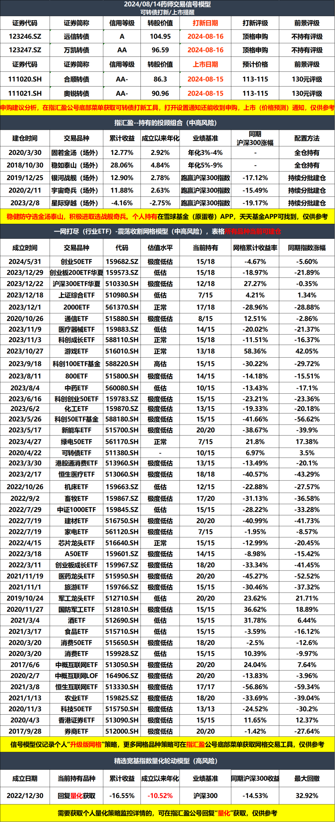 2024年08月24日 爱美客股票