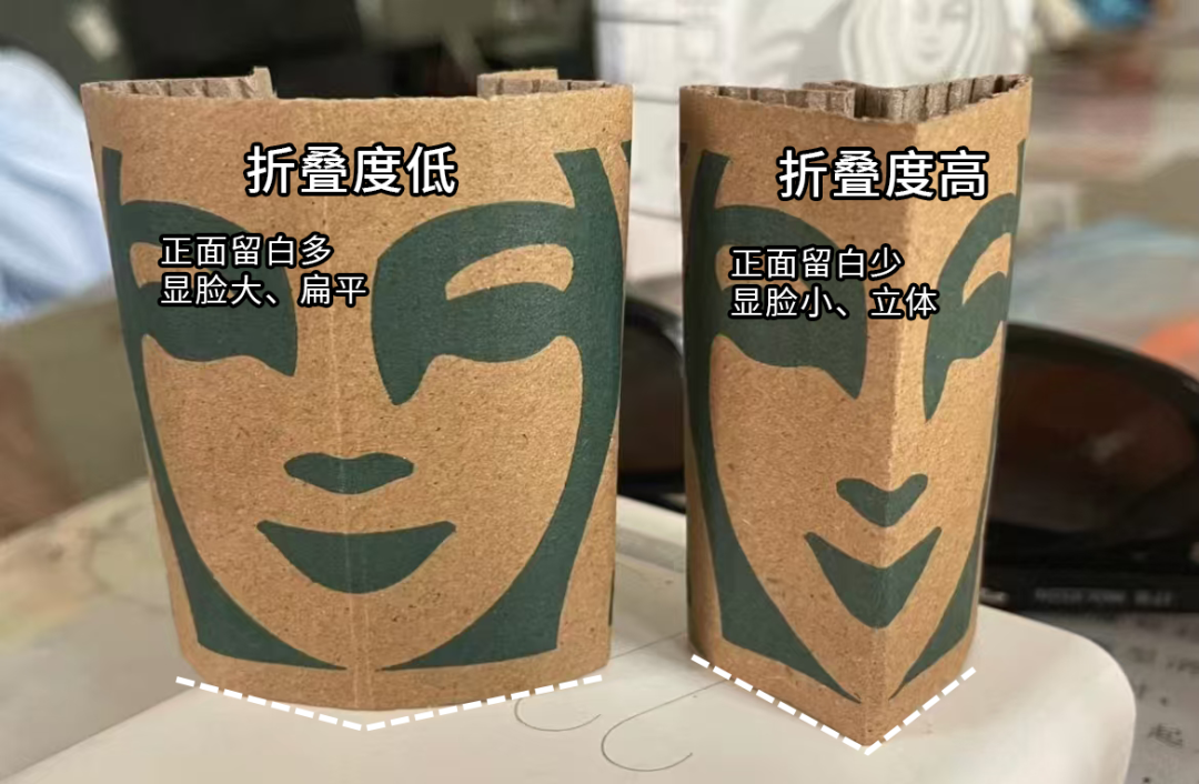 再凹的側臉也能變神顏——杏林改臉型