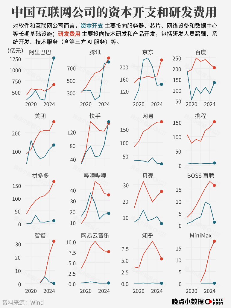 AI与职业这三年：震荡、规律与职业群像