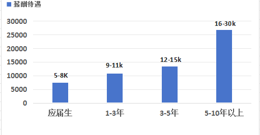 什么是智能医疗器械智慧医疗,装备先行 ｜ 智能医疗装备技术_https://www.jmylbn.com_新闻资讯_第33张