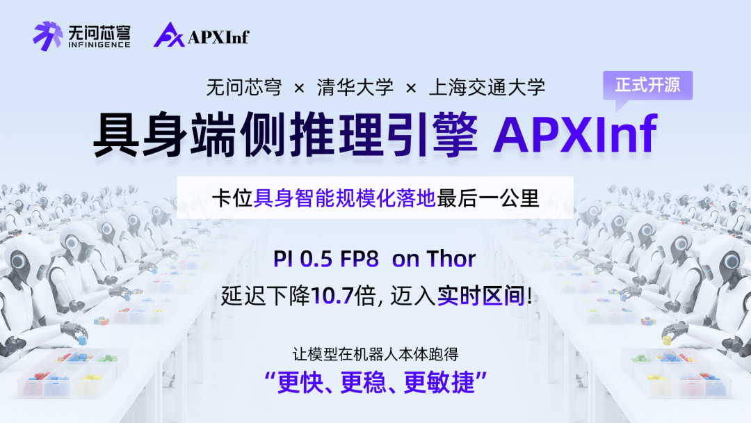 APXInf 开源宣传图