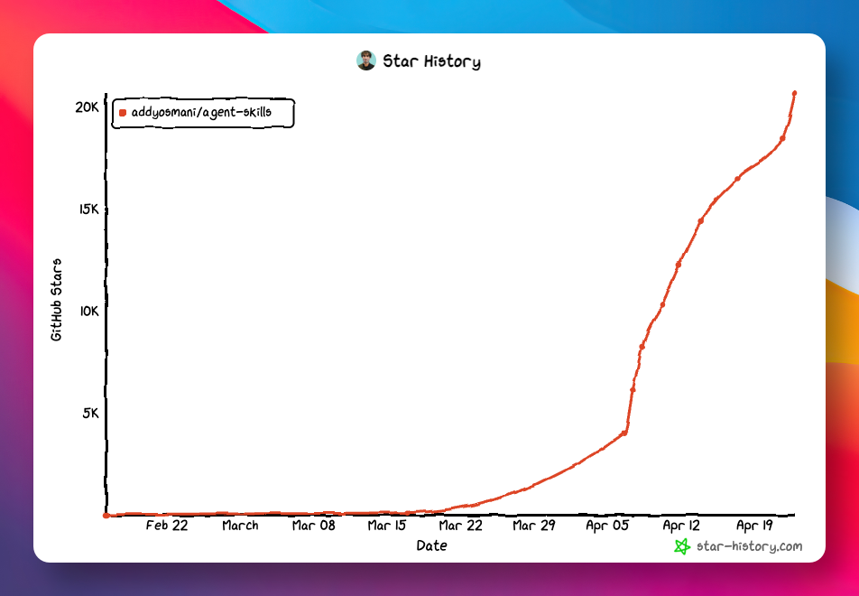 image-20260422203414292