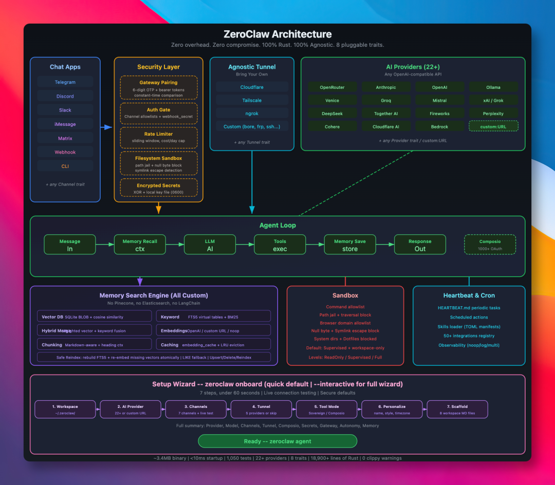 image-20260215152902282