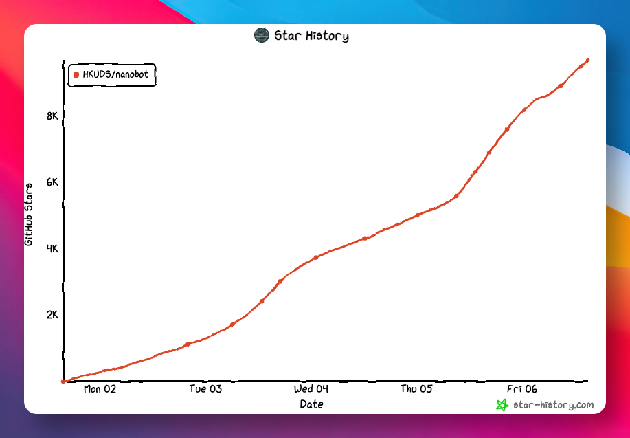 image-20260206150136500