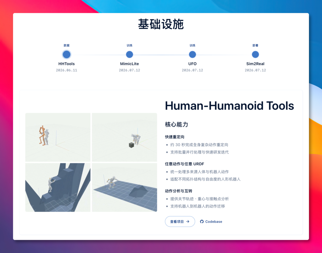 Party OS 人形机器人全栈平台开源 具身智能研发底座及三大工具链发布