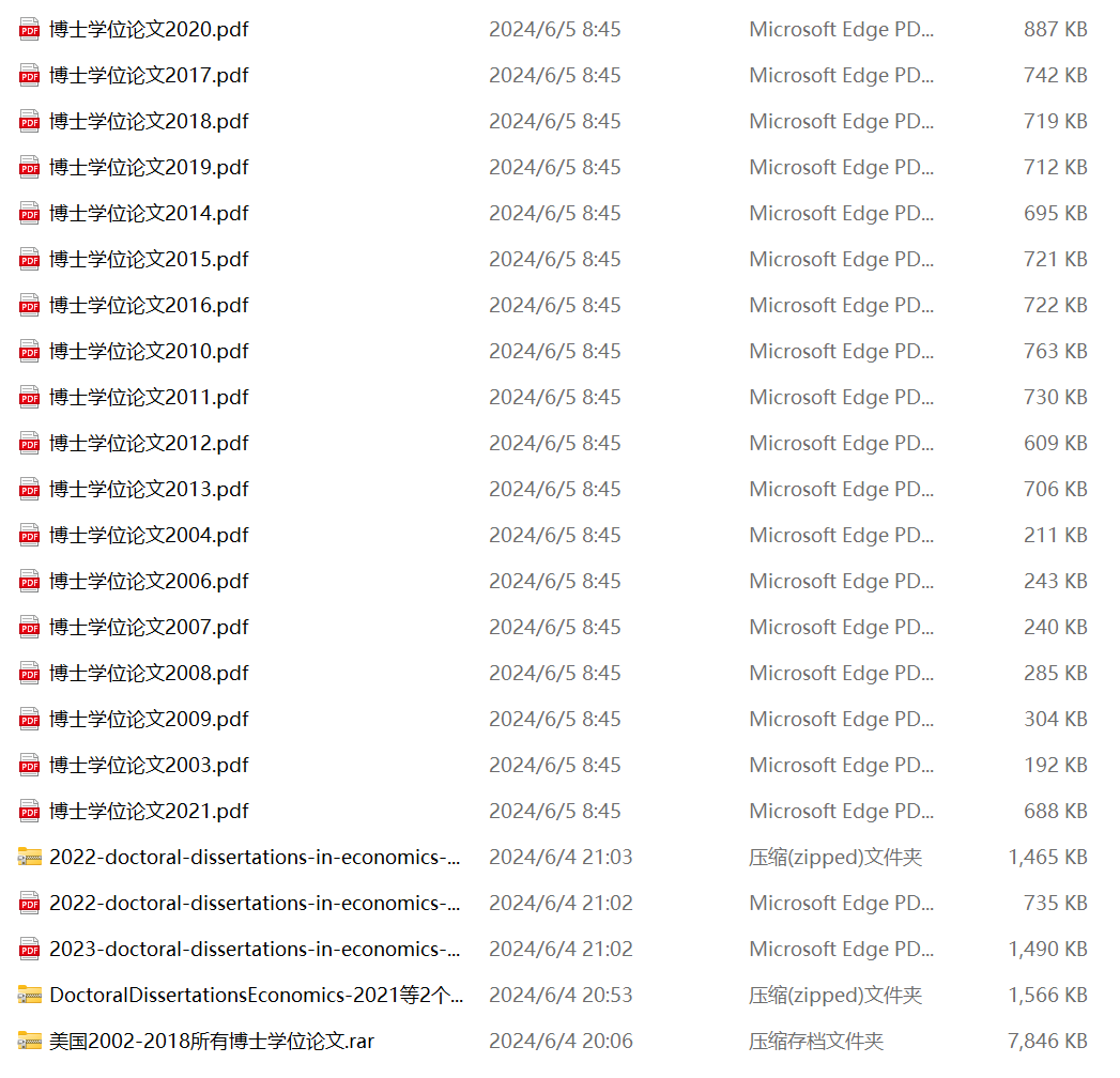 美国2002-2023年所有博士学位论文