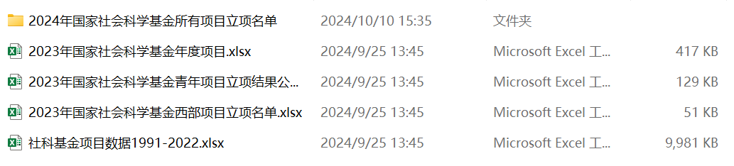1991-2024年国家自然、社科名单