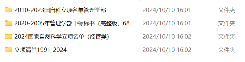 1991-2024年国家自然、社科名单