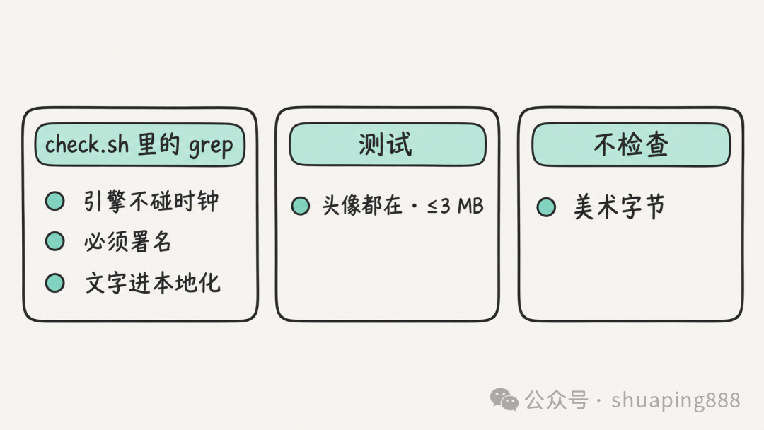 规则分成三类:写成 grep、写成测试、只留在文档