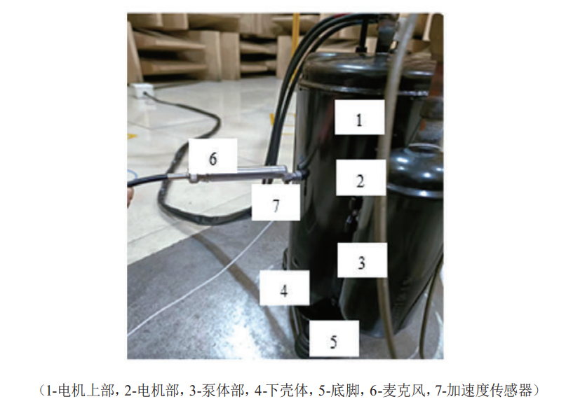 滚动转子式压缩机转轴振动仿真及试验研究的图3