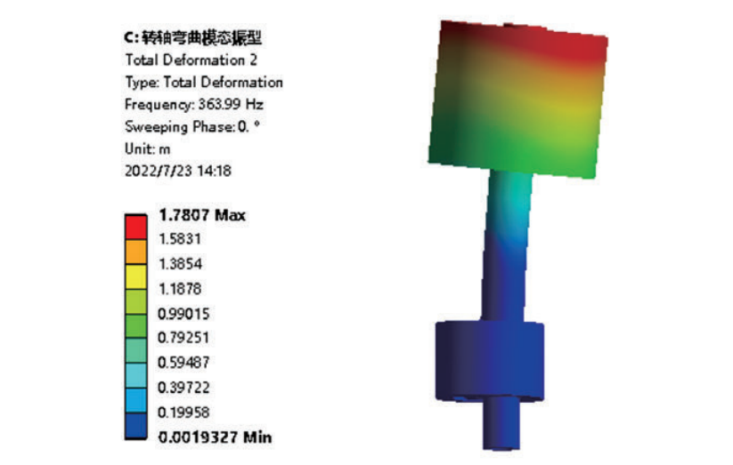 滚动转子式压缩机转轴振动仿真及试验研究的图9