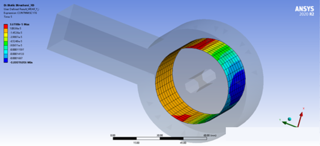 Ansys Mechanical｜磨损分析的图13