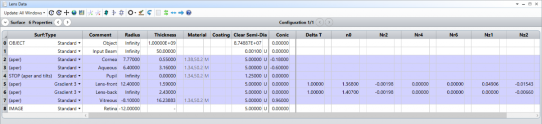 Ansys Zemax | 如何在 OpticStudio 中模拟人眼的图10