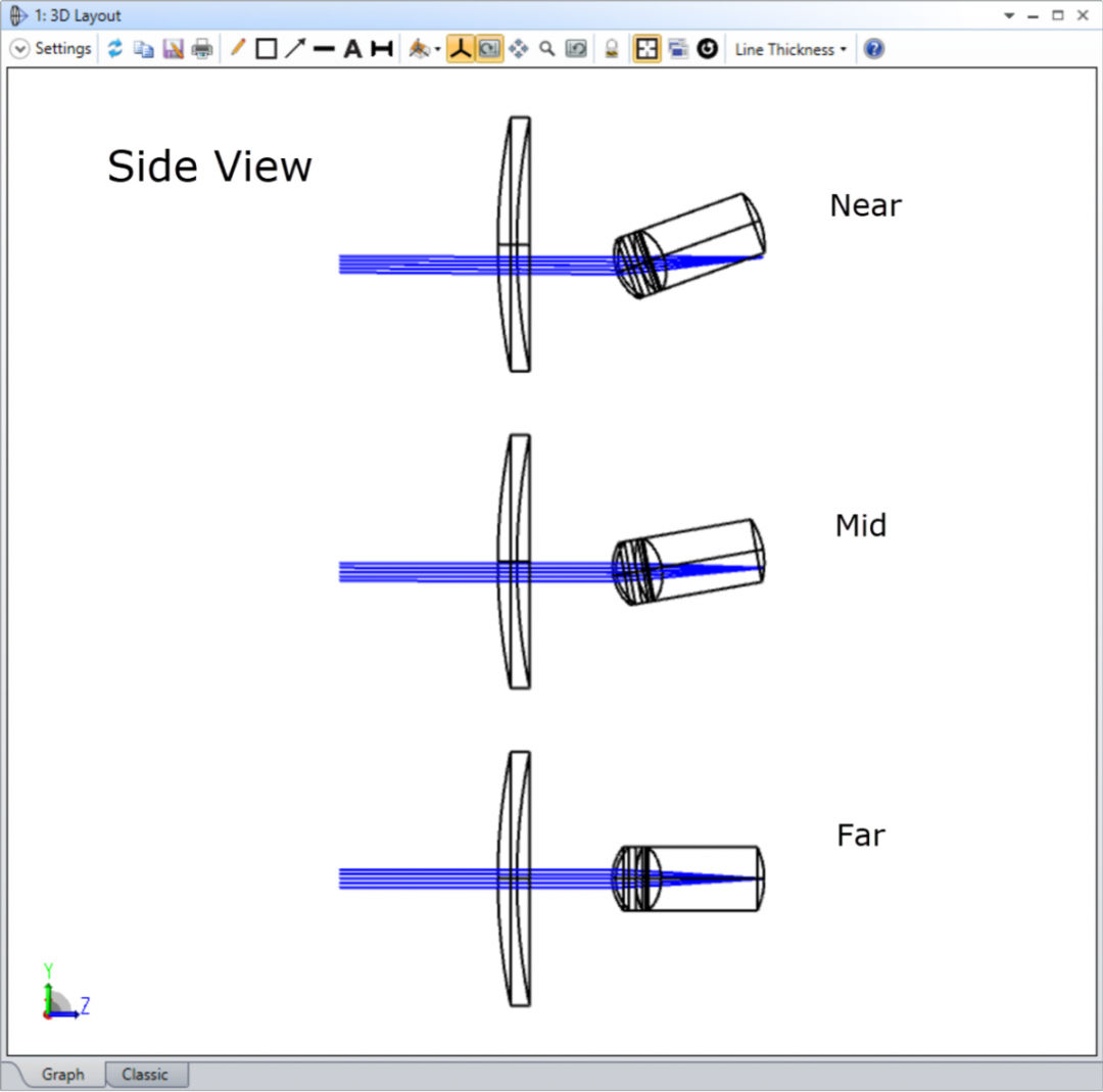 Ansys Zemax | 如何在 OpticStudio 中模拟人眼的图17