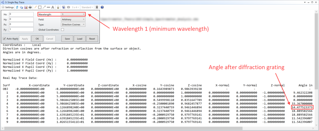 Ansys Zemax | 如何设计光谱仪——理论依据的图17