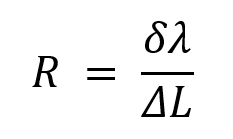 Ansys Zemax | 如何设计光谱仪——理论依据的图23