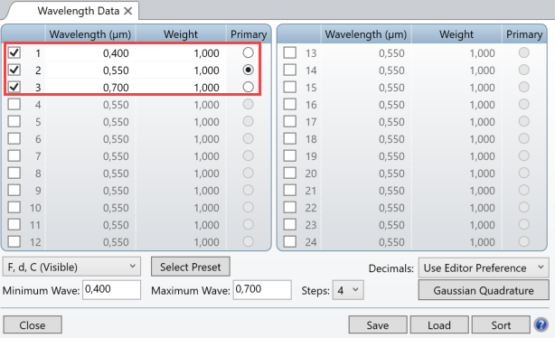 Ansys Zemax | 如何设计光谱仪——理论依据的图3