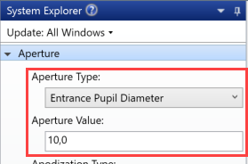 Ansys Zemax | 如何设计光谱仪——理论依据的图2