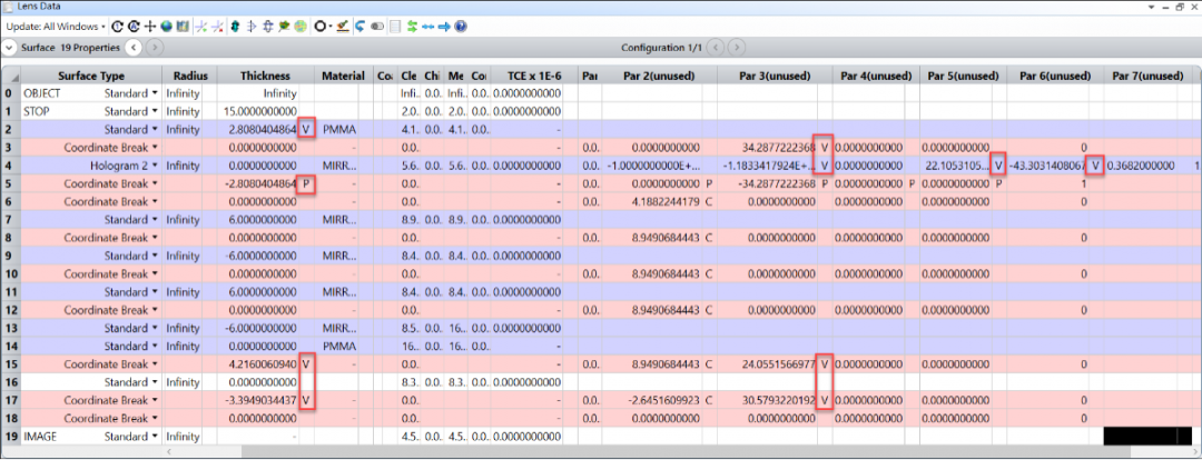 ZEMAX | 模拟 AR 系统中的全息光波导：第二部分的图7