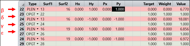 ZEMAX | 模拟 AR 系统中的全息光波导：第二部分的图13