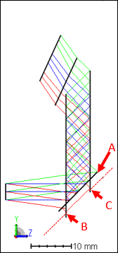 ZEMAX | 模拟 AR 系统中的全息光波导：第二部分的图12