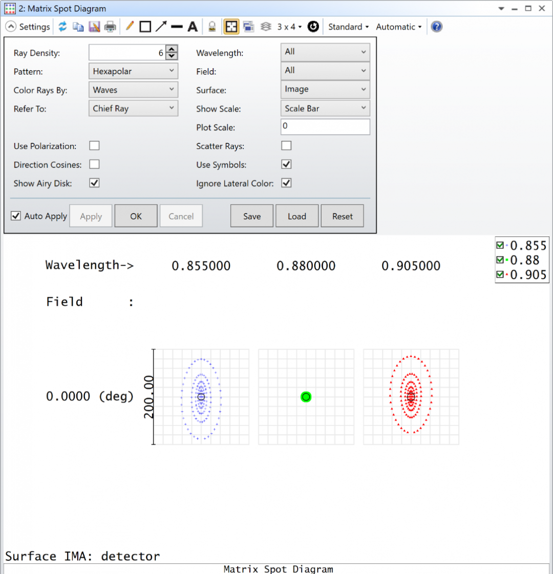 ZEMAX | 如何设计光谱仪——实际应用的图10