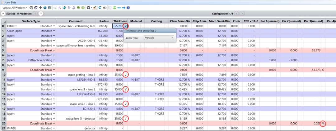 ZEMAX | 如何设计光谱仪——实际应用的图12