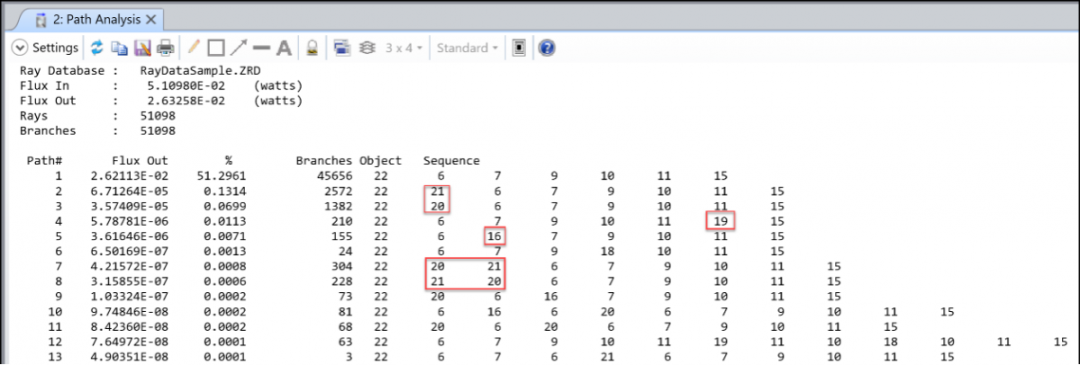 ZEMAX | 杂散光分析——第三篇的图9