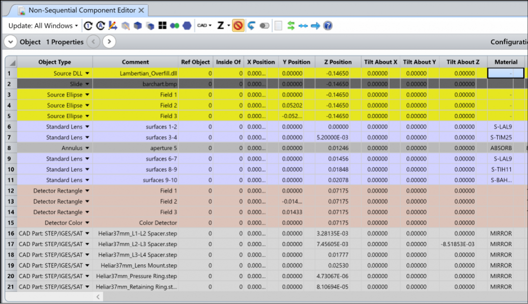ZEMAX | 杂散光分析——第三篇的图1