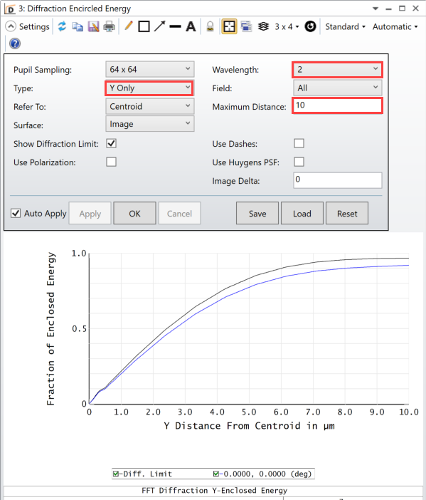 ZEMAX | 如何设计光谱仪——实际应用的图18