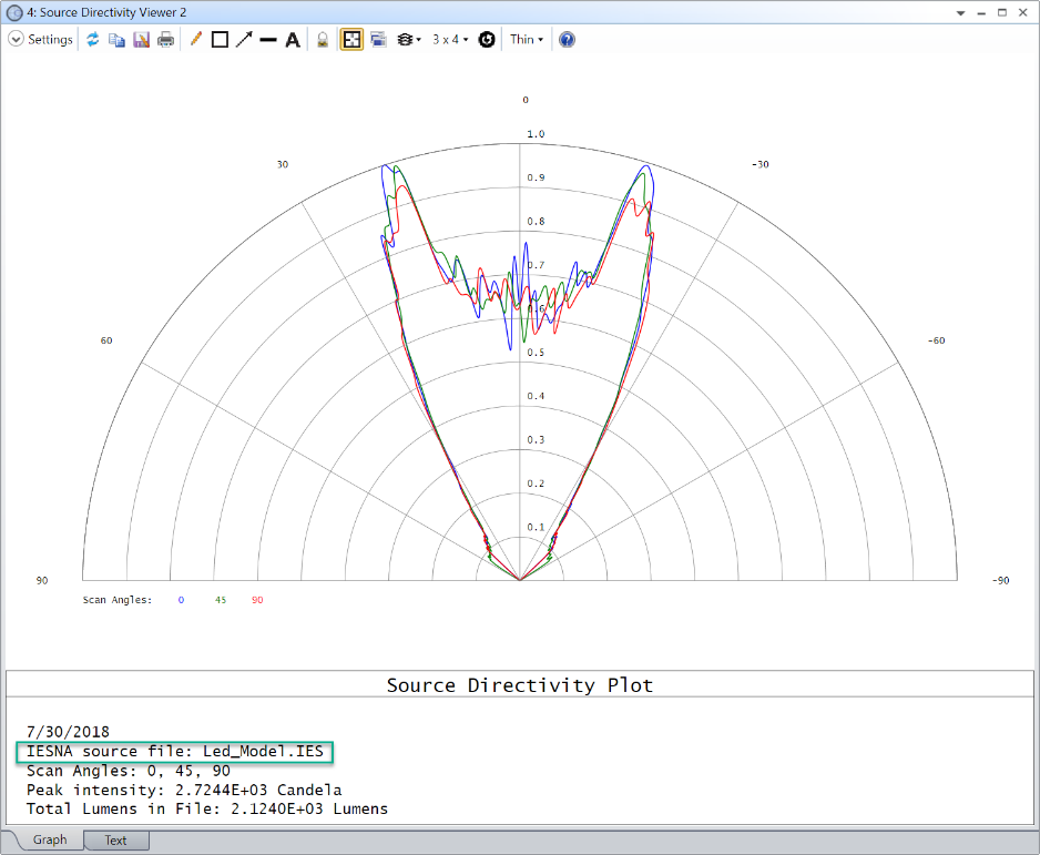 Ansys Zemax | 如何将光线追迹结果导出为IES格式的图5