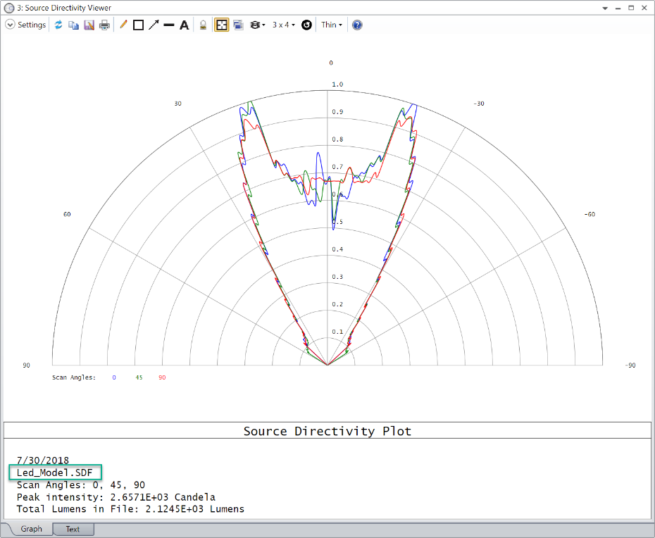 Ansys Zemax | 如何将光线追迹结果导出为IES格式的图4