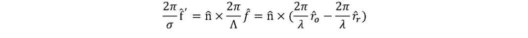 ZEMAX | 如何使用ZOS-API分析全息圖的結構條紋的圖3