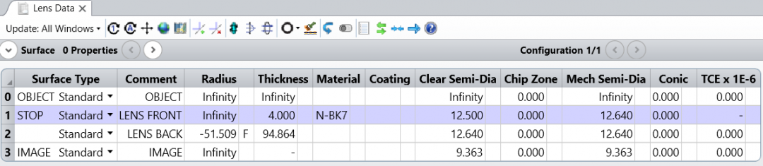 Ansys Zemax | 如何设计单透镜 第二部分：分析的图7