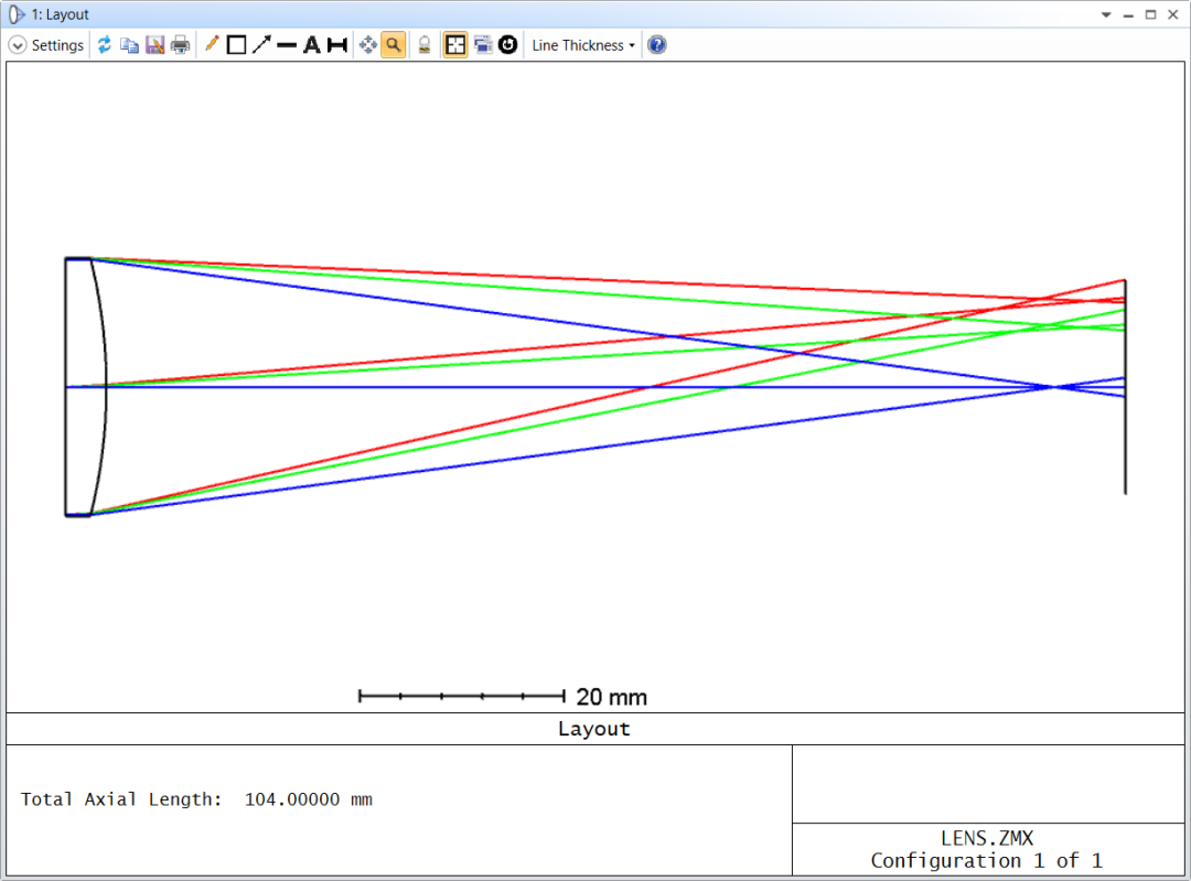 Ansys Zemax | 如何设计单透镜 第二部分：分析的图1