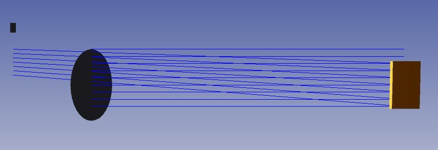 Ansys Zemax | 在 OpticStudio 中使用自由曲面进行设计的图9