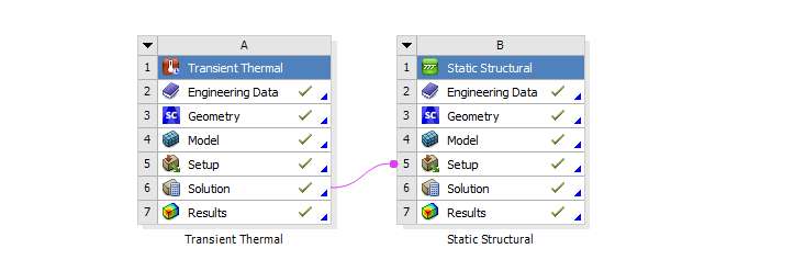 OpticStudio STAR 模塊：Ansys 數(shù)據(jù)導(dǎo)出擴展的圖2