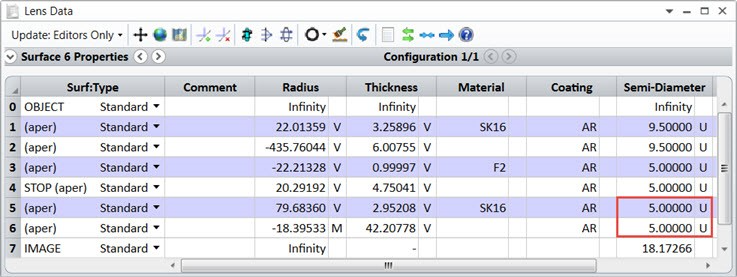 ZEMAX | 如何使用漸暈系數的圖13