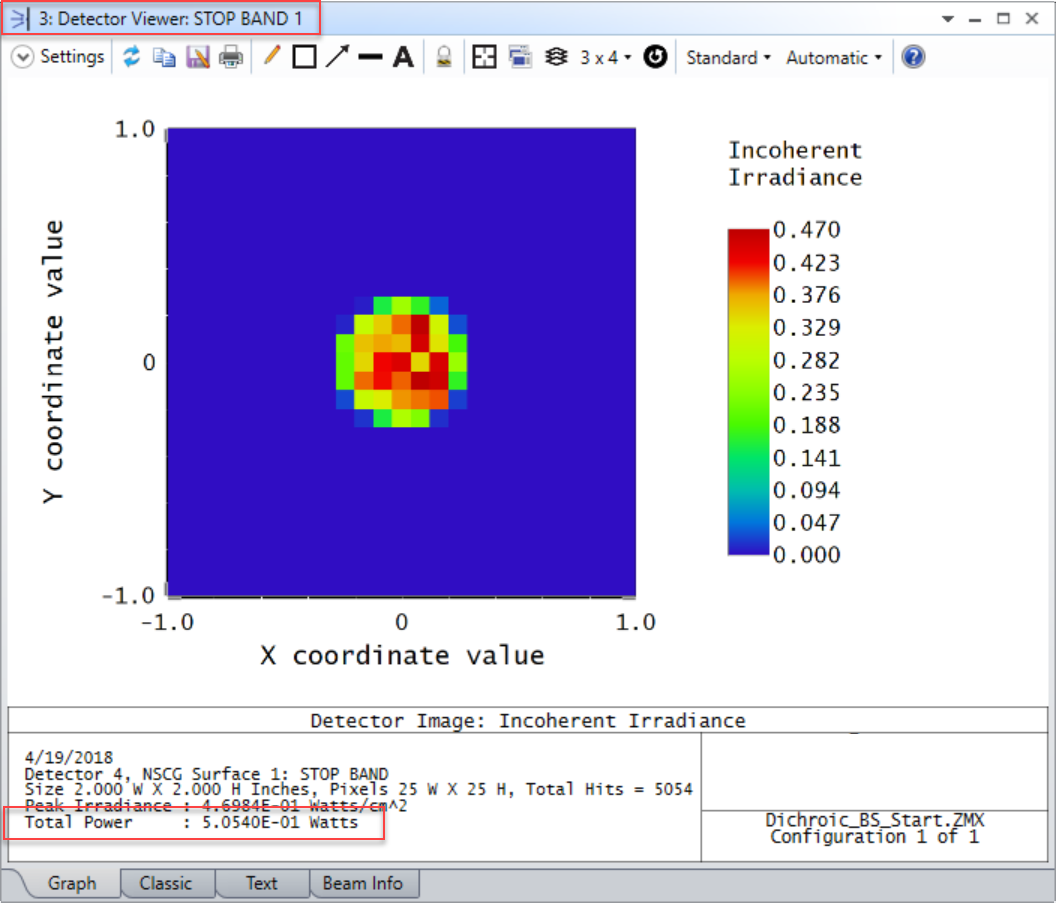 Ansys Zemax | 如何建立二向分色分光镜的图17