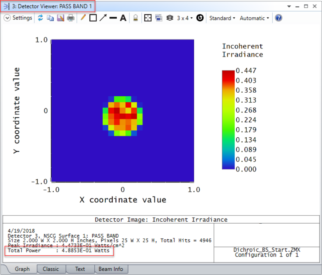 Ansys Zemax | 如何建立二向分色分光镜的图16