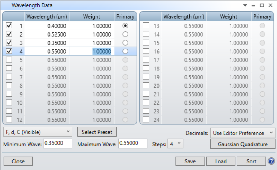 Ansys Zemax | 如何建立二向分色分光镜的图18