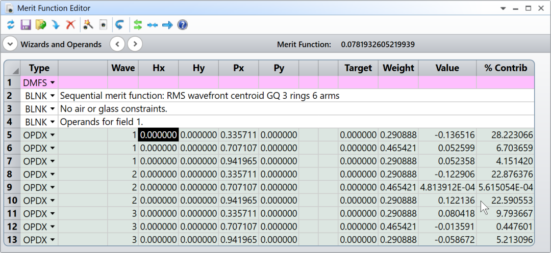 Ansys Zemax | 光学系统设计中如何使用玻璃替换方法来优化玻璃的图4