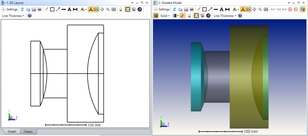 extra dummy surfaces