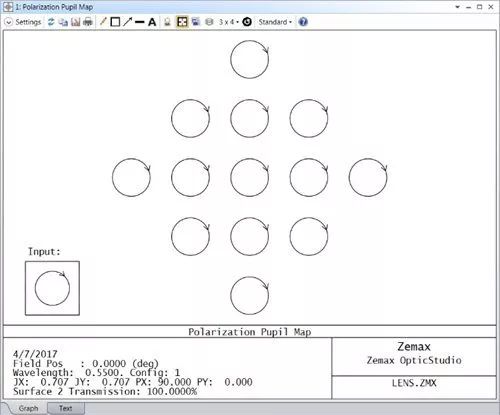 Ansys Zemax | 探究 OpticStudio 偏振分析功能的图7