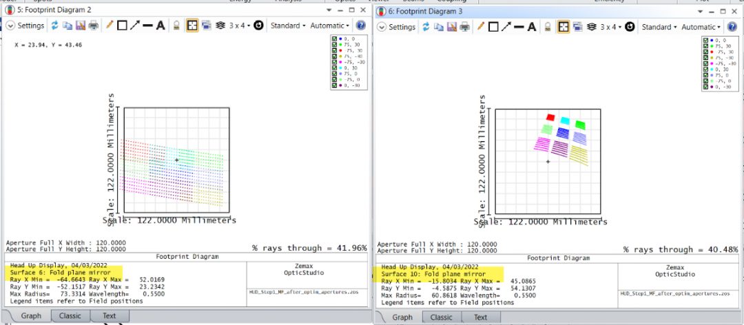 Ansys Zemax | 抬头显示器设计：从 OpticStudio 至 SPEOS的图10
