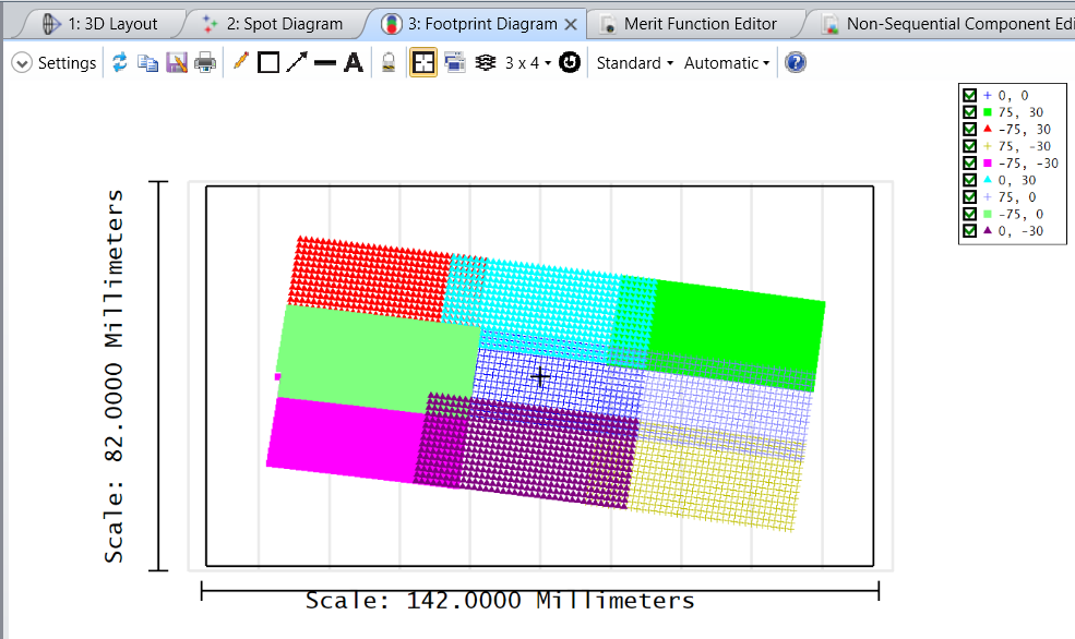 Ansys Zemax | 抬头显示器设计：从 OpticStudio 至 SPEOS的图7