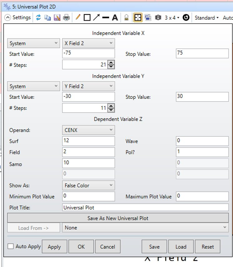 Ansys Zemax | 抬头显示器设计：从 OpticStudio 至 SPEOS的图37
