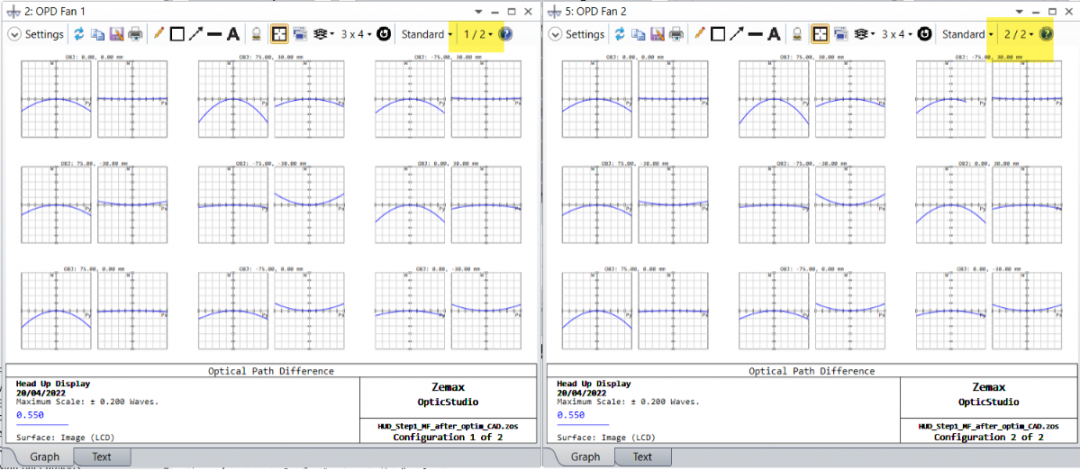 Ansys Zemax | 抬头显示器设计：从 OpticStudio 至 SPEOS的图17