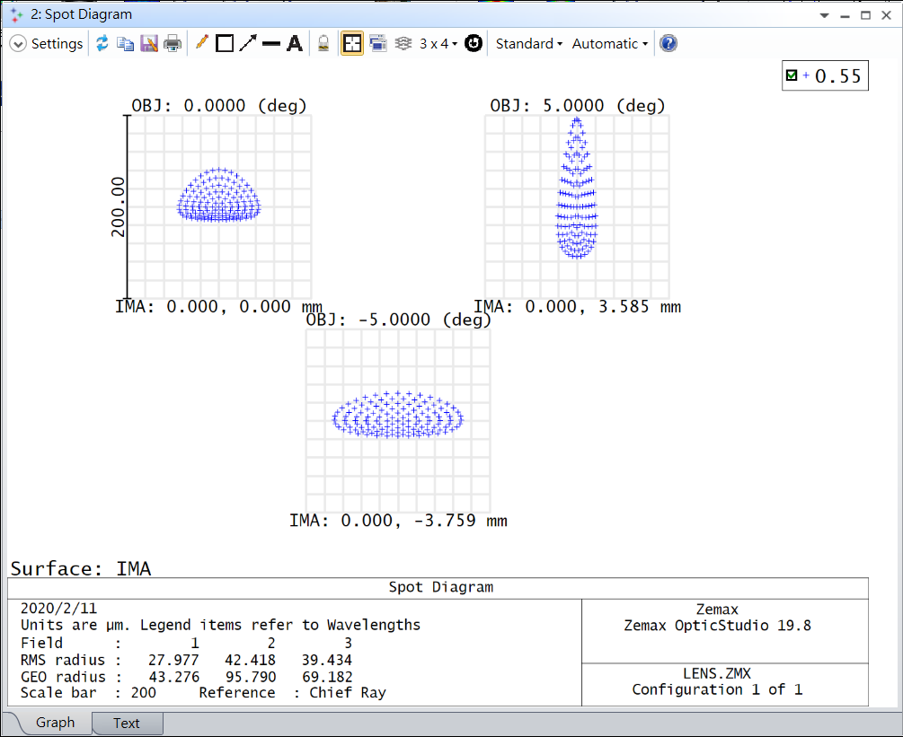 ZEMAX | 模拟 AR 系统中的全息光波导：第一部分的图17