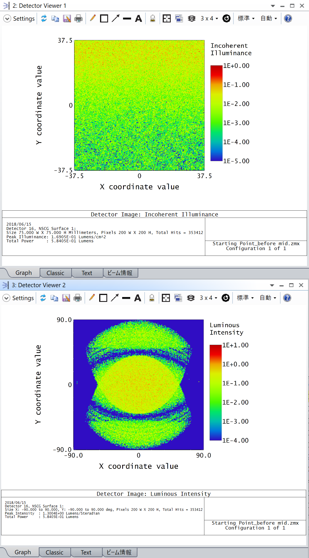 Ansys Zemax | 如何建立LCD背光源模型的图11